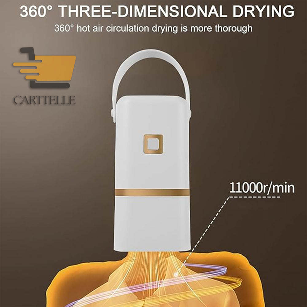 Combat Dress Dryer – Compact, Powerful &a Portable