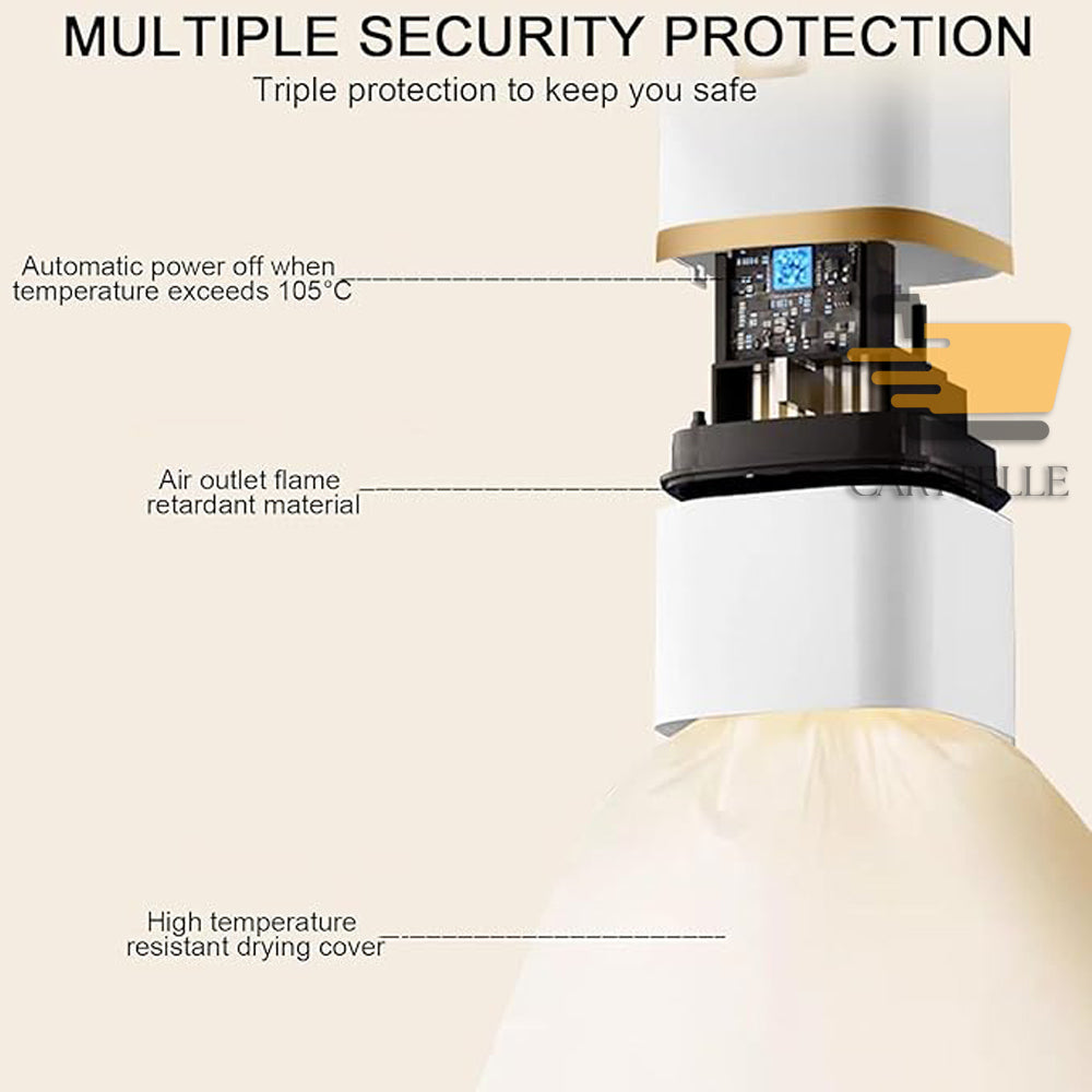 Combat Dress Dryer – Compact, Powerful &a Portable